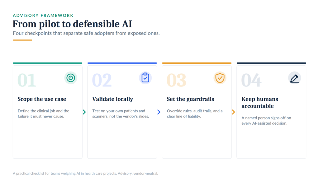 From Pilot to Defensible AI